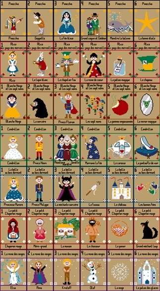 Jeu des sept contes