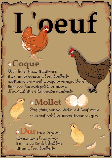 La cuisson de l'oeuf